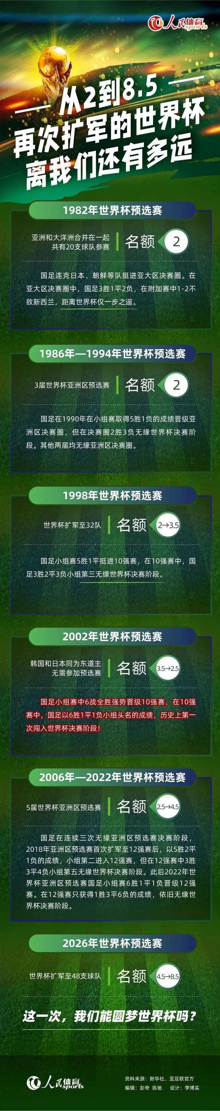 年夜胆与田小娥偷情，怒砸祠堂，掀起了风搅雪的农人活动的黑娃，魂灵中充溢着背叛的因子，身体里活动着暴力的血液；善于投契的鹿子霖虚假奸商，操纵田小娥蛊惑白孝文的鹿子霖的诡计，借助给田小娥建庙建议的阳谋，诡计代替白嘉轩，登上觊觎多年的族长之位，表露出实足的卑鄙无耻；而看似脆弱浑厚的白孝文实则欲海难填，先是被礼教束厄局促成性压制的族长交班人，禁锢消除后便纵情纵欲成为败家子，在身上可充实看到扭曲的人道是何等恐怖。